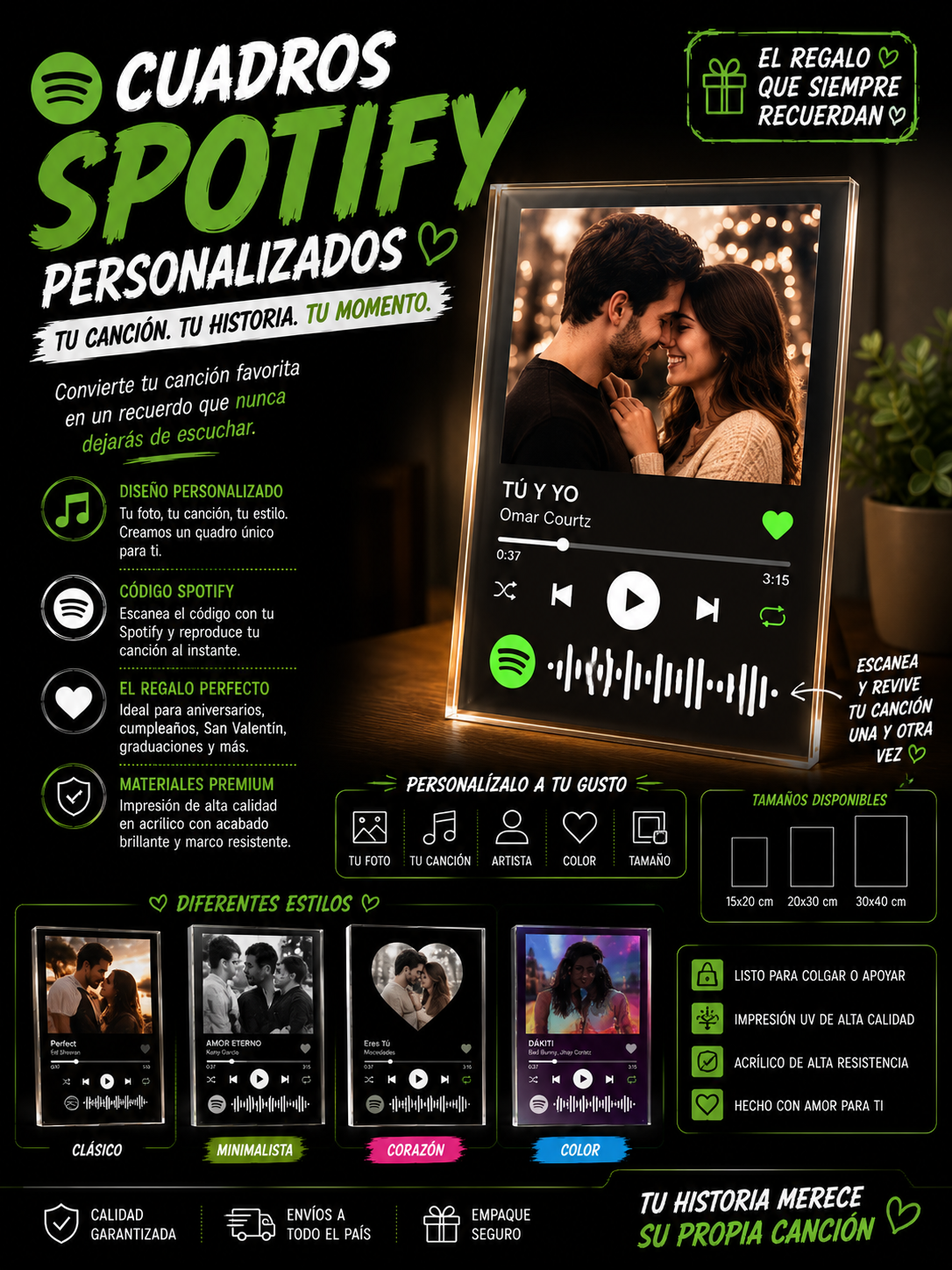 CUADRO SPOTIFY